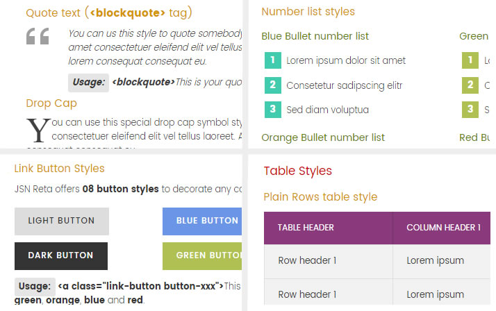 Comprehensive typography
